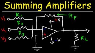 Summing Amplifiers  Op Amp Circuits [upl. by Savick513]