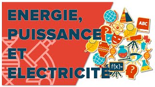 Énergie Puissance Électricité  3ème  Collège  Mathrix [upl. by Airamahs]