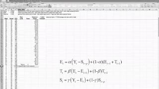 Holt winters method [upl. by Dominick]