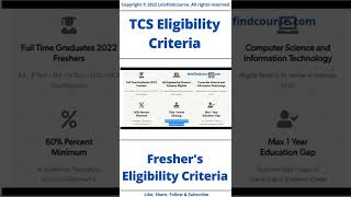 Updated TCS Freshers Eligibility Criteria tcs shorts [upl. by Alfonso]