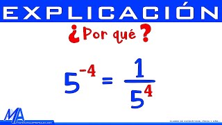 Potencia con exponente negativo  Explicación [upl. by Paulita]