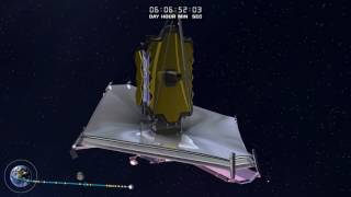 James Webb Space Telescope Launch and Deployment [upl. by Olimpia810]