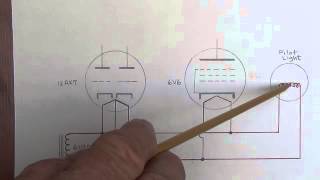 How Tube Amplifiers Work Part 1 The Power Supply [upl. by Leumas]