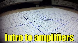 Types of Amplifiers Explained [upl. by Elyrpa905]