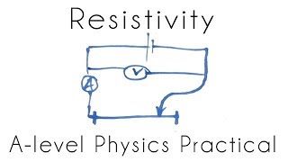 Resistivity  Required Practical  Alevel Physics [upl. by Lennox]