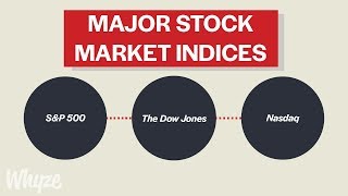 What Are Stock Market Indicies SampP 500 Dow Jones amp NASDAQ Explained [upl. by Crichton]