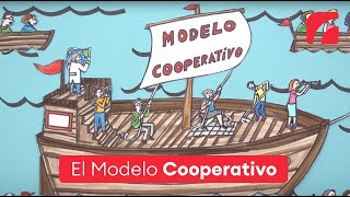 El Modelo Cooperativo [upl. by Zacherie]